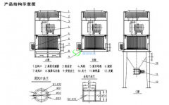 <b>ZB系列單機除塵器</b>